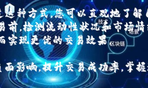   如何有效管理MetaMask Swap中的滑点风险，确保最佳交易体验 /   
 guanjianci MetaMask, Swap, 滑点, 加密货币 /guanjianci 

一、MetaMask及其Swap功能简介  
MetaMask是一款广受欢迎的加密货币钱包，它不仅支持多种数字资产的存储，还允许用户在去中心化的金融（DeFi）平台上进行交易。其内置的Swap功能使用户能够在不同的去中心化交易所（DEX）之间快速交换资产，而无需离开钱包或使用其他平台。  
通过MetaMask Swap，用户可以轻松地在Ethereum及其相关的token之间进行交易，平台会为用户提供最佳的汇率和最低的交易费用。然而，在进行这些交易时，滑点问题是一项重要考量。滑点发生在交易的实际执行价格与用户期望价格之间存在差异，这种差异可能会影响用户的盈利与损失。  

二、滑点的成因及影响  
滑点主要由市场波动性、流动性不足和交易量过大引起。在加密市场，价格波动异常频繁，尤其是在高波动性时段，滑点现象更加明显。当用户试图在流动性较低的市场中进行交易时，交易的执行价格与实际市场价格之间的差距可能会很大。  
滑点对于交易者的影响不可小觑。特别是在进行大额交易时，滑点可能导致显著的资金损失。此外，对于套利交易者而言，滑点的产生可能让他们失去原本的收益。因此，了解如何管理和控制滑点是每个MetaMask用户都必须掌握的能力。  

三、MetaMask Swap中的滑点管理技巧  
为了有效管理MetaMask Swap中的滑点风险，用户可以采取以下几种策略：  
1. **调整滑点容忍度**：在MetaMask交易界面，用户可以自定义滑点容忍度，通常范围在0.5%到5%之间。如果你担心价格剧烈波动，可以将滑点容忍度设置为较低的值，从而在实际交易中避免不必要的损失。  
2. **选择合适的交易时间**：市场上的流动性在不同时间段有所不同。在流动性较高的时段进行交易，可以降低滑点的风险。一般来说，全球市场都在工作时，例如工作日的白天，流动性较高，滑点相应较低。  
3. **使用限价单**：限价单允许用户设定一个期望的交易价格，只有在市场价格达到这个价格时交易才会执行。尽管使用限价单可能导致交易延迟，但在降低滑点风险方面效果显著。  
4. **验证交易所和流动池**：在使用Swap功能时，选择流动性较高的交易所和流动池可以有效降低滑点风险。MetaMask通常提供多个交换选项，用户应据此选择流动性较好的渠道进行交易。  
5. **小额分批交易**：对于大宗交易，分批进行可以有效控制滑点风险。通过将大额交易拆分成若干小额交易，用户可在不影响市场的情况下逐渐完成买入，而不会引起价格剧烈波动。  

四、滑点风险的监测与评估  
在进行MetaMask Swap的过程中，用户应定期评估自己的滑点风险管理策略。例如，关注交易的历史滑点数据、对比不同交易所的流动性、监测市场动态等。通过这些手段，用户可以及时调整自己的交易策略，以适应市场变化。  
此外，使用一些第三方工具来监测价格波动和流动性变化也是一个好主意。很多专家推荐使用图表工具，如TradingView，来分析市场动态，适时调整交易策略。  

五、常见问题解答  

问题 1：MetaMask Swap中的滑点如何影响我的交易？  
滑点直接影响到用户的交易执行价格。当您的交易额较大或市场流动性不足时，滑点现象可能会更加明显。举个例子，如果您计划在某个价格买入一个代币，但在下单时市场价格已发生变化，您实际上可能会以更高或更低的价格成交，从而影响到您的盈利预期。  
例如，您设置的交易价格为100美元，但由于市场波动，您实际成交的价格是105美元。如果您的计划是通过该交易获利，实际情况却可能导致亏损。这就是滑点的直接影响。  
此外，滑点在进行套利交易时也特别关键，因为在多个市场中交易时间的延迟和执行差异都可能导致预期利润的消失。滑点管理成为这些交易的关键。  

问题 2：如何MetaMask的滑点设置？  
滑点设置的最有效方法是根据市场情况自定义滑点容忍度。首先，在MetaMask的Swap界面中，您可以找到滑点容忍度的设置选项。常见的范围是0.5%-5%之间。一般情况下，建议初学者从1%开始，根据自身的交易策略和风险承受能力逐步调整。  
除了容忍度外，认知市场当前流动性状态也是重要的手段。在流动性高的状态下，可以将滑点设置得更低，以降低风险。而在流动性不足时，适当提高滑点容忍度则会提高交易的成功率。  
此外，监测市场动态，并在流动性较高的时段进行交易也是一种策略。在工作日的白天，全球主要市场的开放时间通常会带来更高的流动性。同时，分批交易也是一种有效的策略，确保每笔交易不至于过大，以降低整体滑点风险。  

问题 3：滑点和市场波动性有什么关系？  
滑点和市场波动性有着密切的关系。市场波动性越大，价格在短时间内的变化越明显，滑点风险就越高。在加密货币市场，波动性通常较大，这给交易者带来了显著的滑点风险。  
在高波动性时期，价格的快速变化可能导致买入价格和卖出价格之间的差异。同样的，用户的交易需求和市场供给的不匹配也可能导致滑点的增加。  
为了降低波动性带来的滑点问题，建议用户在交易前充分了解当前的市场环境。例如，使用技术分析工具来判断市场的强度和趋势，可以帮助交易者做出更明智的决策。同时，通过调节滑点设置和选择适当的交易时点也能有效控制滑点的影响。  

问题 4：MetaMask Swap的滑点与其它钱包中的滑点有何不同？  
虽然不同钱包的Swap功能都涉及到滑点这个概念，但在实际操作中可能会存在一些差异。MetaMask因其广泛的用户基础和易于使用的界面，积累了大量的市场流动数据。因此，在执行交易时，MetaMask能够提供更合理的滑点估算和汇率。  
此外，MetaMask还提供了多种链上数据源和交易所的选择，使得用户能够在需要时作出更精准的决策。而一些其它钱包可能只支持特定的交易所或资产范围，导致用户在交易时面临更大的滑点风险。用户在选择钱包时，应考虑到这些差异，并根据自己的需求作出最终决策。  

问题 5：我该如何在MetaMask中监测我的滑点？  
监测滑点的最好方式是通过观察你的历史交易数据。在MetaMask中，您可以查看每一次交易的执行价格和预期价格之间的差异。通过这种方式，您可以直观地了解自己在过去交易中的滑点情况。  
此外，使用第三方区块链分析工具也能够帮助您获取更详细的交易数据，进而分析哪些交易因滑点而影响了您的利润。在进行大额交易前，检测流动性状况和市场情绪也是一种有效的方法，以便更好地判断滑点风险。  
通过这些监测和分析手段，用户不仅能够更好地理解滑点对自己交易产生的影响，还能够根据市场变化不断调整自己的交易策略，从而实现更优的交易效果。  

总结而言，MetaMask Swap中的滑点虽然是交易中不可避免的风险，但通过合理的管理和监测手段，用户可以在一定程度上减小其负面影响，提升交易成功率。掌握这一过程将成为每位加密货币交易者必备的技能与知识。