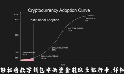 
如何轻松将数字钱包中的资金转账至银行卡：详细指南