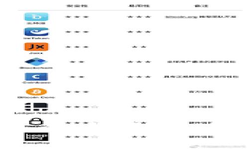MetaMask区块链跨链转出全攻略：如何安全、便捷地进行跨链交易