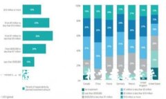MetaMask安装与使用指南：轻