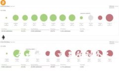 BTA数字货币转钱包全攻略