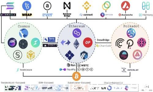 
华为手机用户必看：如何轻松下载小狐钱包