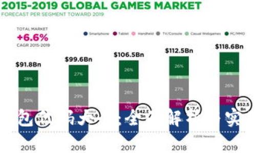 小狐钱包代码大全：全面解析与实用指南