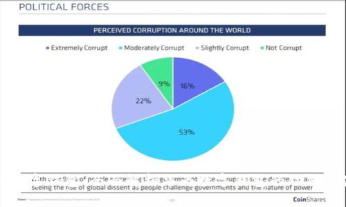 华为手机数字钱包：全面解析华为数字钱包的功能与使用技巧