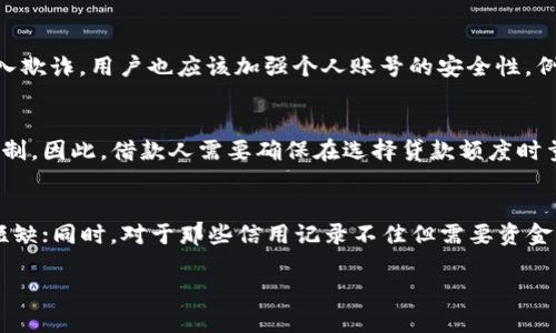   数字钱包贷款：便捷金融新选择，助你轻松借贷/  

 guanjianci 数字钱包, 贷款, 在线借贷, 移动支付/ guanjianci 

什么是数字钱包贷款？
数字钱包贷款是指通过数字钱包平台来申请和获取贷款的一种新兴金融服务。随着科技的进步，越来越多的人选择使用数字钱包来管理他们的财务，这种方式不仅便捷而且高效，用户只需通过智能手机或电脑即可完成借贷申请、审批及还款等手续。
数字钱包本身是一种安全的移动支付工具，可以存储现金、信用卡、借记卡及各种金融信息。用户通过数字钱包不仅可以方便地进行支付，还可以利用平台提供的贷款服务来解决资金周转问题。这种贷款通常具有较低的门槛，快速的审批流程以及灵活的还款方式，尤其适合急需资金的人群。

数字钱包贷款的特点
数字钱包贷款相较于传统借贷方式，具有以下几个明显特点：
ul
    listrong便捷性：/strong用户可以通过数字钱包应用直接申请贷款，无需咨询银行或担心繁琐的手续，只需填写基本信息，系统会自动进行审核。/li
    listrong快速审批：/strong贷款申请通常在几分钟内得到审批结果，不同于传统银行需要几天甚至几周的时间。/li
    listrong灵活还款：/strong借款人可以根据自身的财务状况选择合适的还款方式和周期，有的数字钱包平台甚至提供按天或按月份分期还款的选择。/li
    listrong门槛低：/strong许多数字钱包贷款的申请要求相对宽松，用户只需提供基本的身份证明和收入信息即可，无需提交大量的财务证明。/li
/ul

数字钱包贷款的运作模式
数字钱包贷款的运作模式通常依赖于先进的金融科技和大数据分析。首先，用户在数字钱包平台注册并验证身份，系统会根据用户的信用评分和交易历史评估其贷款资格。
一旦用户提交贷款申请，数字钱包平台的算法会即时分析用户的信用风险，并给出贷款额度和利率。整个过程大多不需要人工干预，这大大提升了效率。
在贷款获得批准后，资金会直接转入用户的数字钱包账户，用户可以随时进行消费。而还款则可通过数字钱包进行，用户可以轻松追踪自己的还款进度，避免逾期情况。

数字钱包贷款的优缺点
虽然数字钱包贷款有许多优势，但也并非没有缺点，下面我们来分析一下它的优缺点：

h4优点：/h4
ul
    listrong高效便捷：/strong用户无需排队等候，随时随地通过手机应用完成贷款申请。/li
    listrong低门槛：/strong贷款要求相对宽松，帮助更多的人群获得资金支持。/li
    listrong透明性：/strong用户可在数字钱包中清楚查看贷款、利率及还款情况，避免了隐藏费用。/li
/ul

h4缺点：/h4
ul
    listrong利率风险：/strong由于审核过程中对借款人信用情况的评估，某些用户可能会面临相对较高的利率。/li
    listrong消费诱惑：/strong过于便捷的借贷方式可能导致用户在没有必要的情况下借贷，增加财务压力。/li
    listrong信息安全：/strong用户的金融信息存储在数字平台上，存在泄露风险，因此选择正规的数字钱包平台尤为重要。/li
/ul

相关问题与详细解答

1. 数字钱包贷款和传统贷款的区别是什么？
数字钱包贷款与传统银行贷款在多个方面存在显著区别。首先，申请渠道的不同，数字钱包贷款一般通过手机应用或网站进行，异常便捷；而传统贷款往往需要亲自前往银行，填写繁琐表格。其次，审批流程，数字钱包贷款审批速度较快，通常在几分钟内完成，而银行贷款审核需时较长，通常在几天到几周之间。最后，借款条件，数字钱包贷款多为无抵押贷款，申请门槛低；而传统贷款则可能需要财产抵押或详细的财务证明。

2. 如何选择适合自己的数字钱包贷款平台？
选择适合自己的数字钱包贷款平台主要考量几个因素。首先是平台的可信度，确保其受到监管并拥有良好的用户评价，其次是贷款利率与费用结构，不同平台的利率可能有较大差异，选择适合自己经济状况的。然后是贷款额度与还款方式，确保所选平台可以满足个人的资金融通需求以及灵活的还款计划。此外，可以参考平台的用户体验，如操作界面友好与否、客户服务质量等。

3. 数字钱包贷款的安全性如何保障？
用户在选择数字钱包贷款时，应该关注平台的安全保障措施。首先要确保平台使用加密技术来保护用户的个人与交易信息防止泄露。同时，选择那些获得监管机构认证的正规平台，避免陷入欺诈。用户也应该加强个人账号的安全性，例如使用强密码、定期更换密码并开启双重认证，避免不法分子恶意侵入。此外，定期审查自己的贷款账单，如发现异常，及时联系平台方。

4. 数字钱包贷款是否会影响个人信用？
数字钱包贷款审批及还款行为会影响个人信用。如果用户按时还款，一般不会影响信用，还可能在一定程度上提升信用评分；但一旦逾期，将影响信用记录，导致未来贷款或信用消费受到限制。因此，借款人需要确保在选择贷款额度时量入为出，合理规划还款计划，避免影响个人信用。

5. 数字钱包贷款适合哪些人群？
数字钱包贷款由于其高效、灵活的特点，适合多种人群。首先是年轻人，尤其是大学生和刚工作的年轻人，常需周转小额资金；其次是中小企业主，利用快速的数字钱包贷款来应对运营资金短缺；同时，对于那些信用记录不佳但需要资金支持的人群，数字钱包贷款提供了更大的机会。然而，借款人应该清楚自己的还款能力，以免造成财务负担。

综上所述，数字钱包贷款作为一种新兴的金融服务方式，为用户提供了便利性和灵活性。在选择时，用户需谨慎并充分了解贷款的相关信息，以确保做出理智的财务决策。