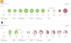 如何辨别小狐钱包的真伪