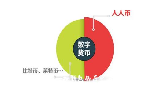 区块链第一批钱包的历史与发展