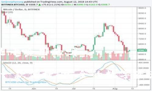 小狐钱包是干啥用的呀

小狐钱包：一款便捷、安全的数字资产管理工具