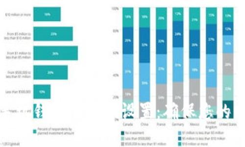 如何给手机钱包加密码设置：确保您的财务安全