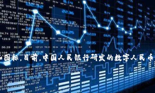 央行数字钱包的具体图标可能会因不同国家或地区而有所不同，因为每个国家的中央银行在开发数字货币时会设计自己独特的标识和图标。目前，中国人民银行研发的数字人民币（DCEP）就有其专属的图标设计。一般来说，这些图标通常会突出数字货币的特点，可能包含象征科技、金融以及国家或地区的文化元素。

如果您想了解更详细的信息，建议访问您所在国家的中央银行或相关金融机构的官方网站，以获取最新的图标设计和相关资讯。