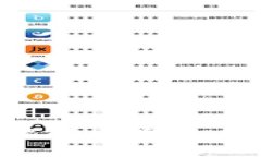 数字钱包如何与银行卡关