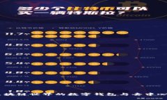 MetaMask：区块链世界的数字