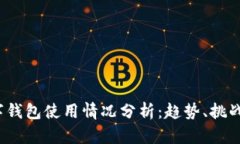 2023年数字钱包使用情况分