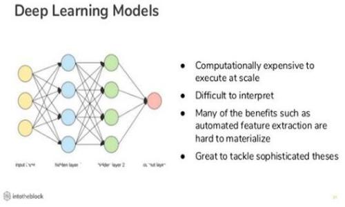 威步加密钱包的安全性与可靠性全面分析