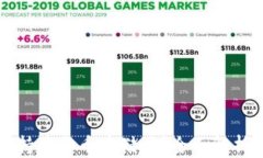 小狐钱包支持波卡币存储吗？全面解析与使用指