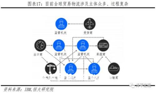 解决微信钱包数字与实际金额不符的问题：全面分析与解决方案
