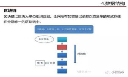 

小狐ZKS：数字货币的安全与便捷护航者