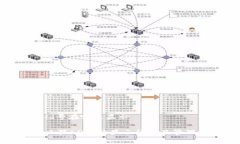 小狐ld号在哪里显示探讨小狐LD号的显示位置及管